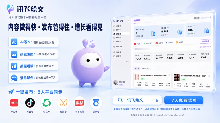 讯飞绘文是什么？一站式 AI 图文矩阵运营工具，自媒体 / 企业运营提效首选插图电脑技术吧