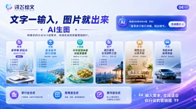 讯飞绘文是什么？一站式 AI 图文矩阵运营工具，自媒体 / 企业运营提效首选插图5电脑技术吧