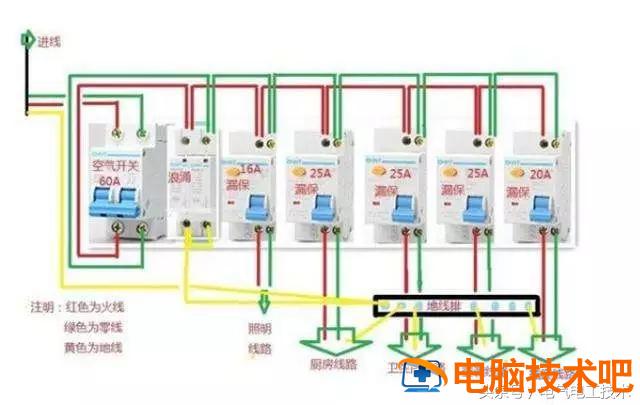 总跳闸是怎么回事 厨房总跳闸是怎么回事 系统教程 第4张