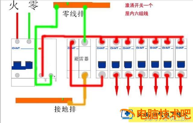 总跳闸是怎么回事 厨房总跳闸是怎么回事 系统教程 第2张