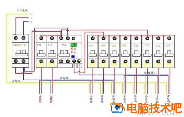 总跳闸是怎么回事 厨房总跳闸是怎么回事 系统教程 第5张