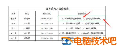 excel换行同一个格子里面怎么操作 excel换行同一个格子里面怎么操作平板 应用技巧 第6张