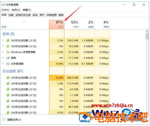 cpu利用率100%正常吗 cpu利用率100%对cpu影响 应用技巧 第2张