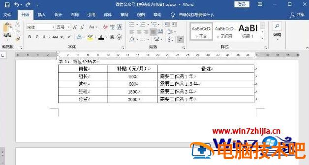 怎样删除Word空白页 怎样删除word空白页页眉 应用技巧 第6张