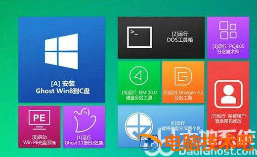 windows8和8.1有什么区别 window8和window8.1有什么区别 电脑技术 第2张