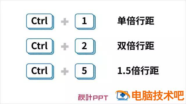 行间距快捷键 ps文字行间距快捷键 系统教程 第9张