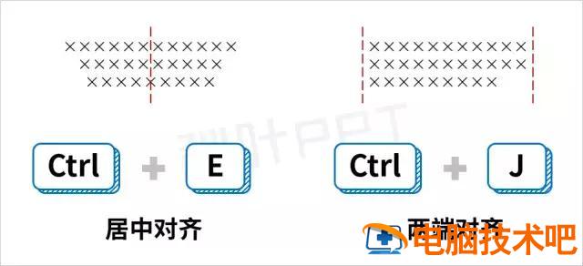 行间距快捷键 ps文字行间距快捷键 系统教程 第6张