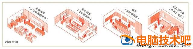 空间图片模块 空间图片模块在哪 系统教程 第5张