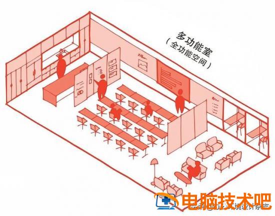 空间图片模块 空间图片模块在哪 系统教程 第7张