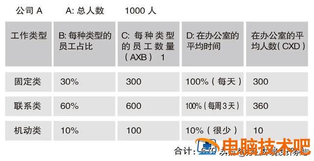 空间图片模块 空间图片模块在哪 系统教程 第4张