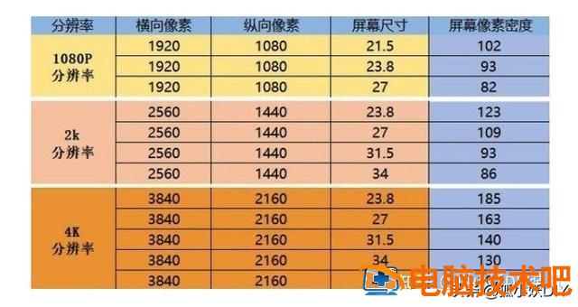 联想n50怎么更换系统 联想n50拆机 系统教程 第22张