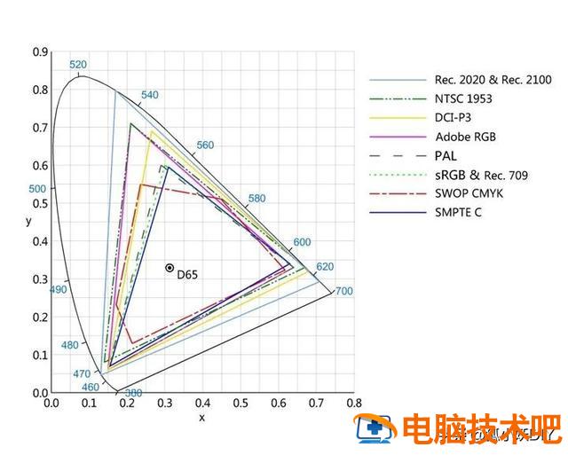 联想n50怎么更换系统 联想n50拆机 系统教程 第24张