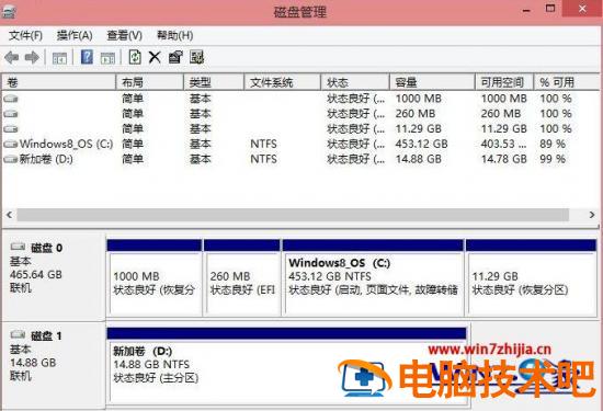 笔记本固态硬盘不见了怎么回事 笔记本固态硬盘找不到怎么回事 应用技巧 第19张