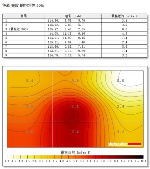 u4000uu盘安装 u4000u固态硬盘 系统教程 第7张