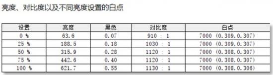 u4000uu盘安装 u4000u固态硬盘 系统教程 第6张