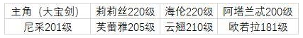 邂逅在迷宫灵魂链接怎么升级 邂逅在迷宫钻石转魂石 系统教程 第2张