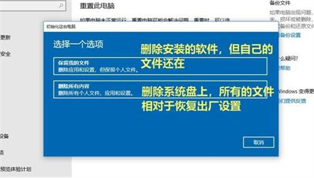 联想笔记本win10系统还原怎么操作 联想笔记本windows10一键还原 电脑技术 第3张