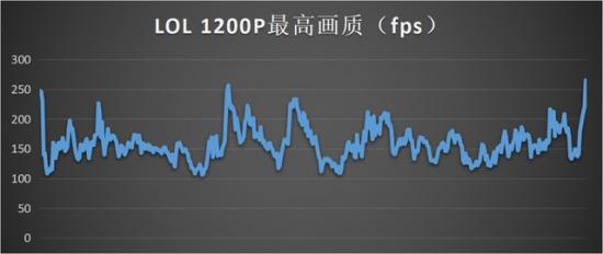 联想雷神怎么u盘启动 雷神笔记本如何u盘启动 系统教程 第18张