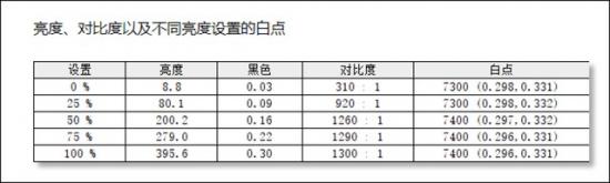 联想雷神怎么u盘启动 雷神笔记本如何u盘启动 系统教程 第32张