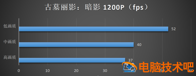 联想雷神怎么u盘启动 雷神笔记本如何u盘启动 系统教程 第26张