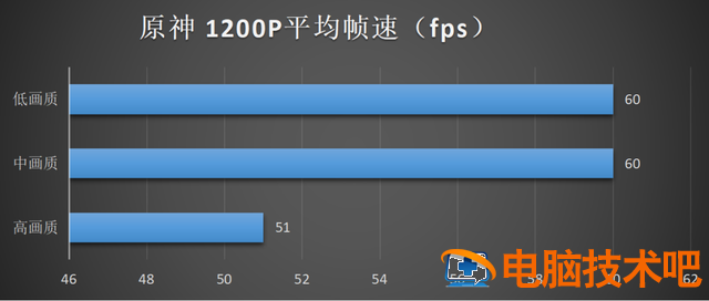 联想雷神怎么u盘启动 雷神笔记本如何u盘启动 系统教程 第24张