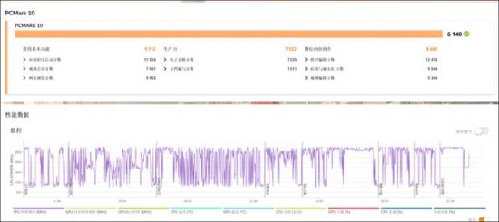 联想雷神怎么u盘启动 雷神笔记本如何u盘启动 系统教程 第11张