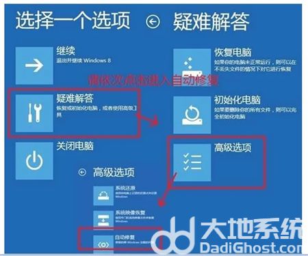 windows10修复系统的方法是什么 电脑技术 第2张