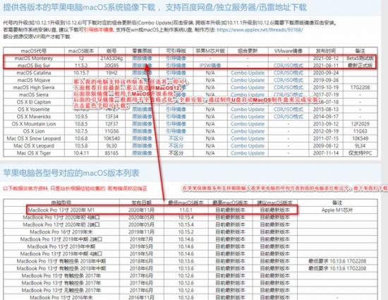 mac做启动u盘安装系统教程 macos u盘启动安装 系统教程 第2张