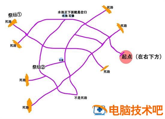 奥比岛手游迷雾森林怎么走 奥日迷雾之森林怎么走 系统教程 第3张