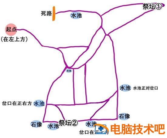 奥比岛手游迷雾森林怎么走 奥日迷雾之森林怎么走 系统教程 第2张