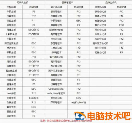 番茄花园优盘启动盘 番茄花园开机音乐 mp3 下载 系统教程 第9张