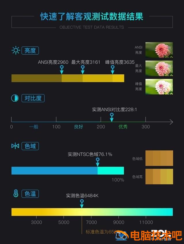 e580如入u盘启动 e5主板u盘启动 系统教程 第40张