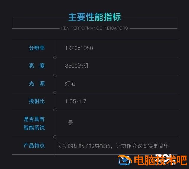 e580如入u盘启动 e5主板u盘启动 系统教程 第2张