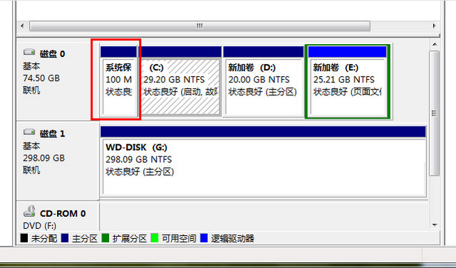 gpt安装win7修改文件 gpt如何安装win7 系统教程 第4张