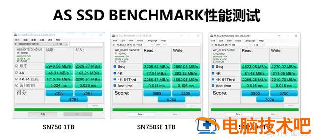 技嘉870ud3win10 技嘉870ud3主板开核设置 系统教程 第14张