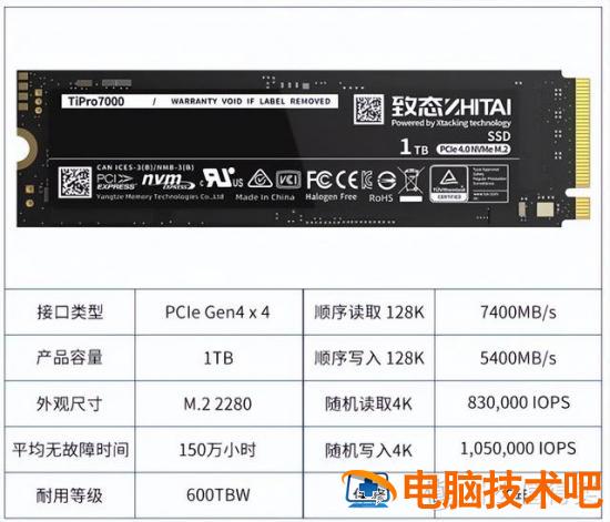 技嘉870ud3win10 技嘉870ud3主板开核设置 系统教程 第22张