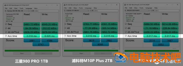 技嘉870ud3win10 技嘉870ud3主板开核设置 系统教程 第21张