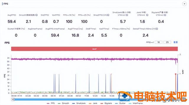 u盘装系统1013u盘装系统 《用U盘安装系统》 系统教程 第6张