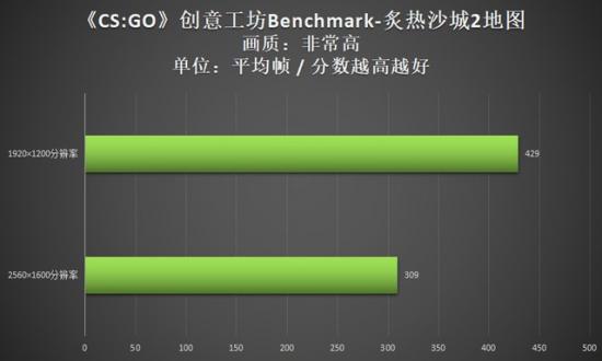 雷神电脑系统安装系统 雷神电脑装机教程 系统教程 第45张