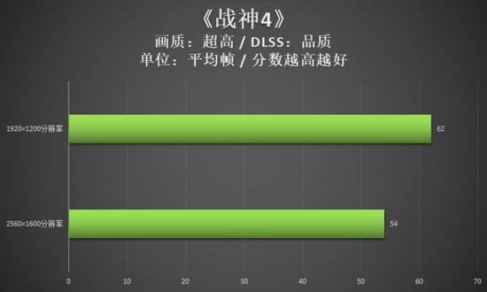 雷神电脑系统安装系统 雷神电脑装机教程 系统教程 第44张