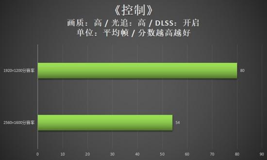 雷神电脑系统安装系统 雷神电脑装机教程 系统教程 第42张