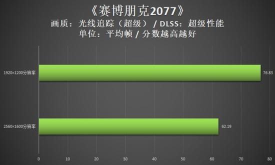 雷神电脑系统安装系统 雷神电脑装机教程 系统教程 第39张