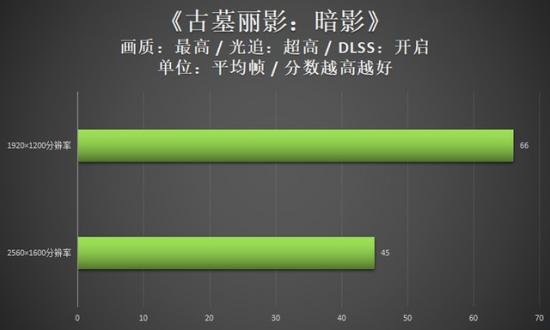 雷神电脑系统安装系统 雷神电脑装机教程 系统教程 第41张