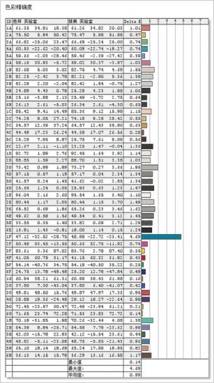 雷神电脑系统安装系统 雷神电脑装机教程 系统教程 第50张