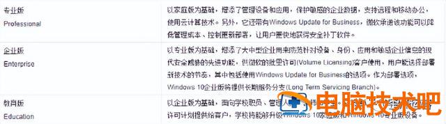 hp笔记本重装win10系统 hp电脑win10系统重装 系统教程 第21张