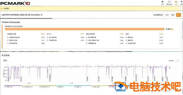 联想y7000从u盘启动盘重装系统 联想电脑y7000 u盘启动 系统教程 第17张