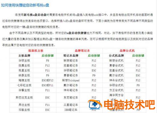 用u盘做w7系统步骤图解 怎样制作w7一键安装u盘 系统教程 第2张