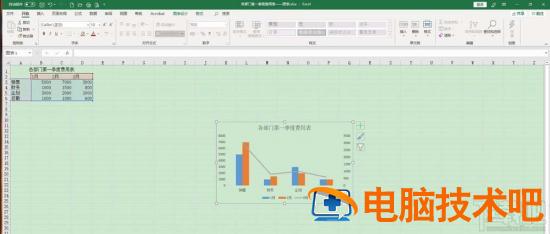 Excel2019表格怎么填充图表 excel2019填充在哪 软件办公 第2张