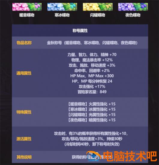 dnf国庆套2022礼包内容是什么 dnf春节礼包2021十套 系统教程 第3张