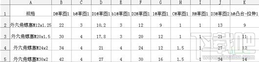 solidworks创建零件库的方法 solidworks设计库零件保存 软件办公 第4张